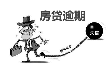 房貸逾期影響征信信用記錄