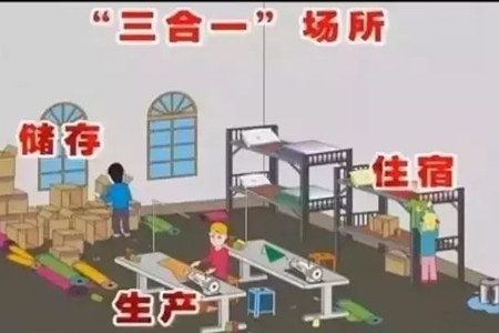 三合一場所整治