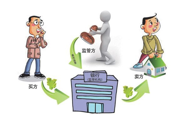 二手房資金監管